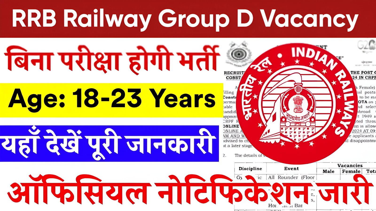 Group D Recruitment 2025