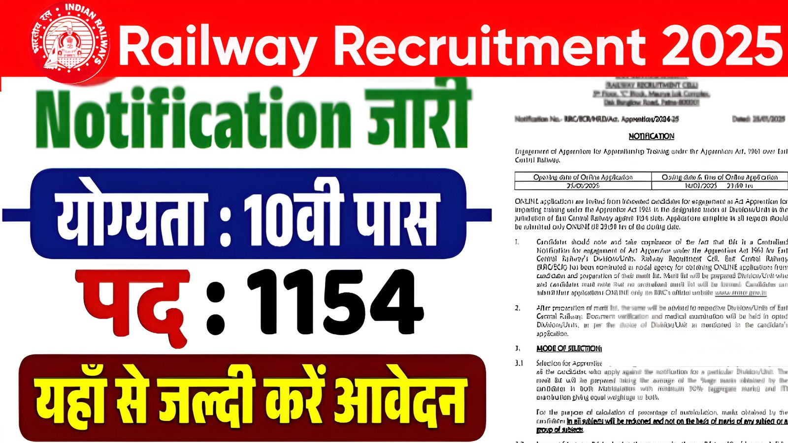 Railway Recruitment 2025