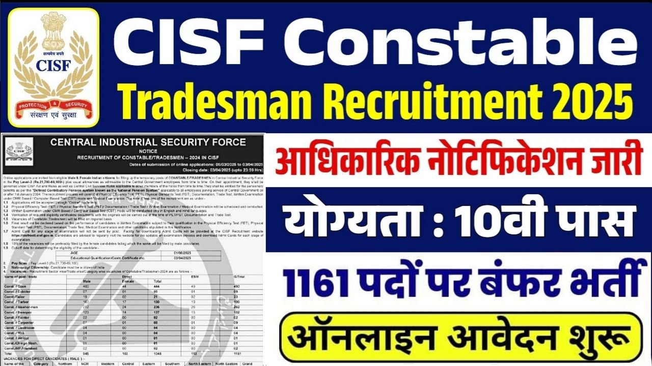 CISF Constable Bharti 2025